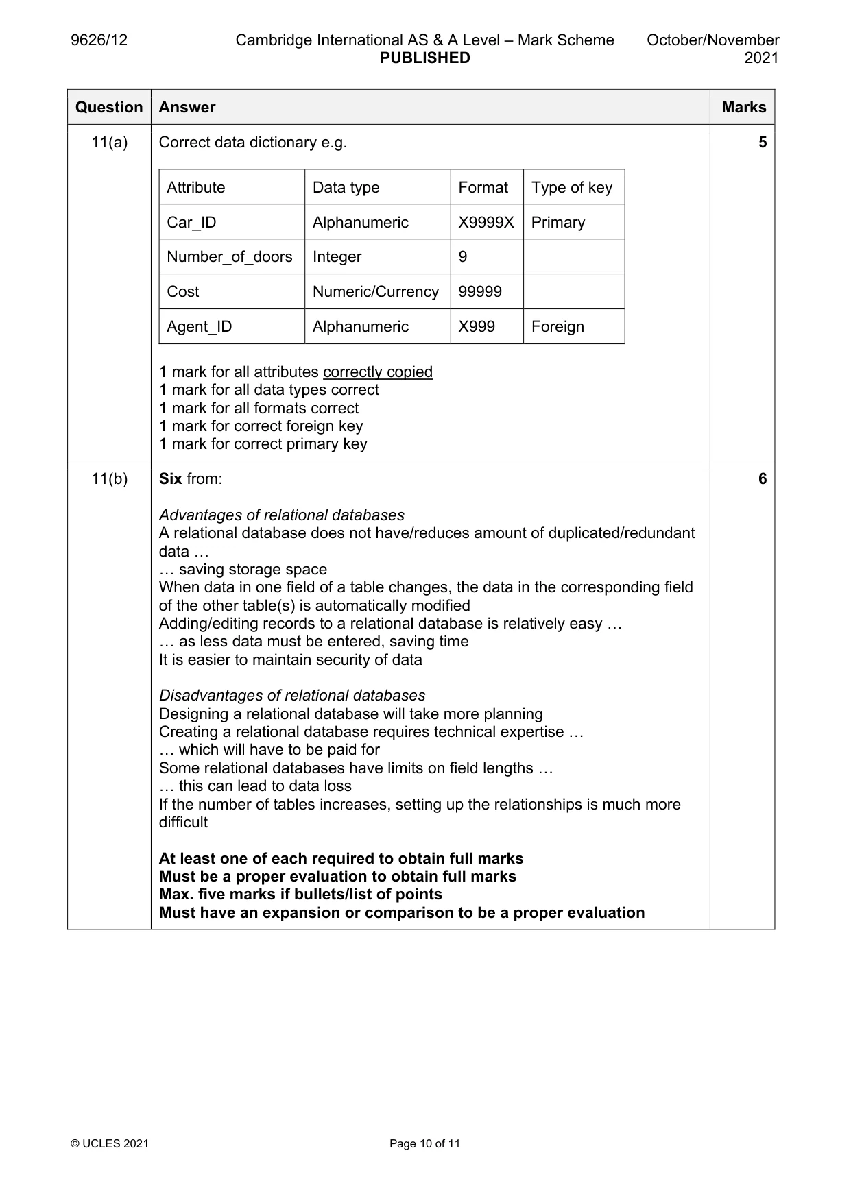 Mark scheme, page 10 of 11