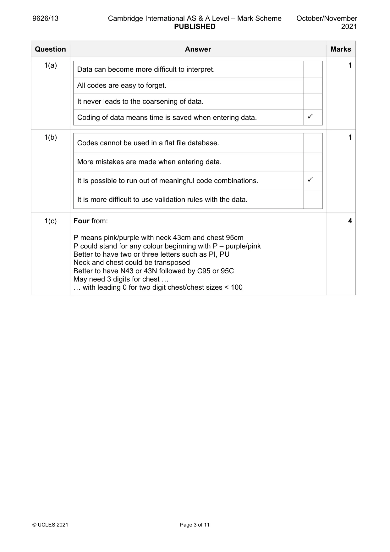 Mark scheme, page 3 of 11