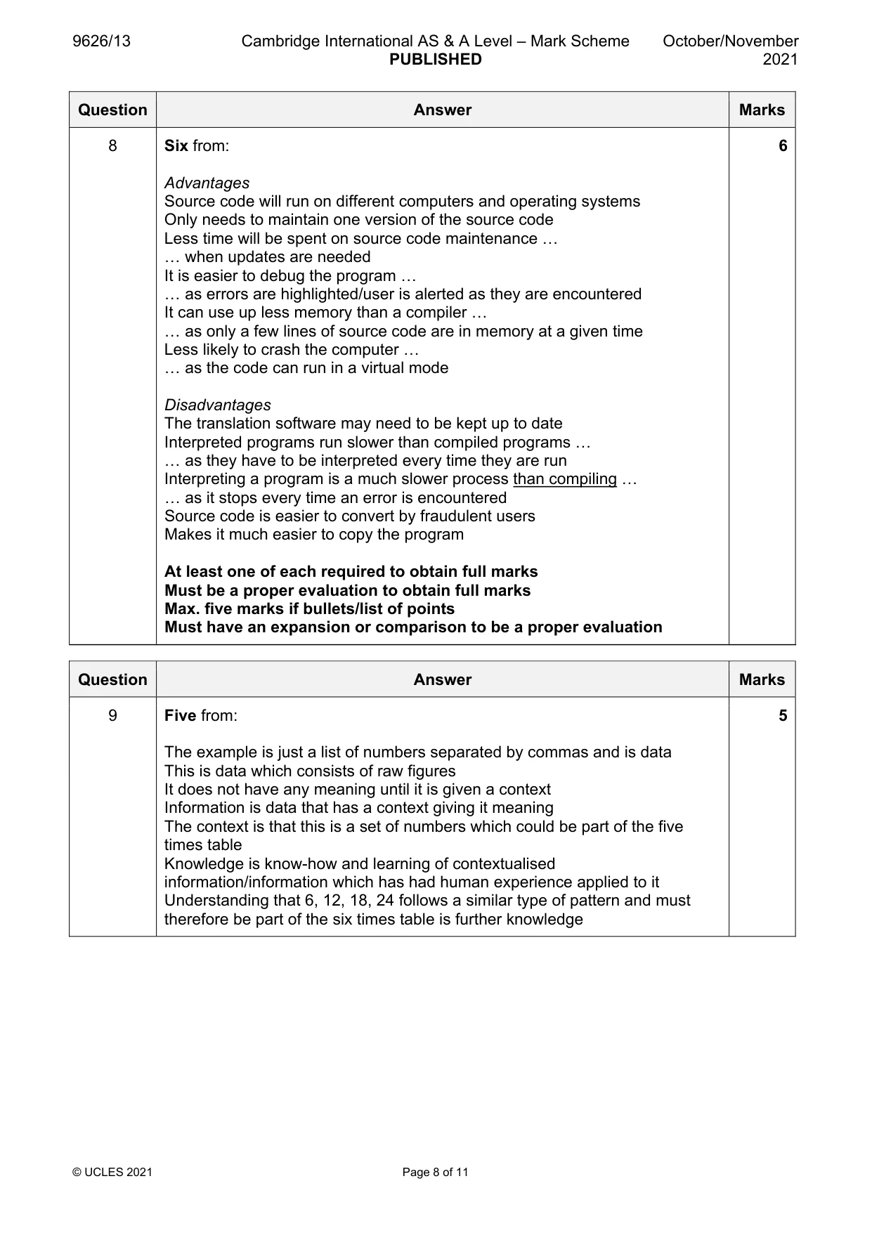 Mark scheme, page 8 of 11