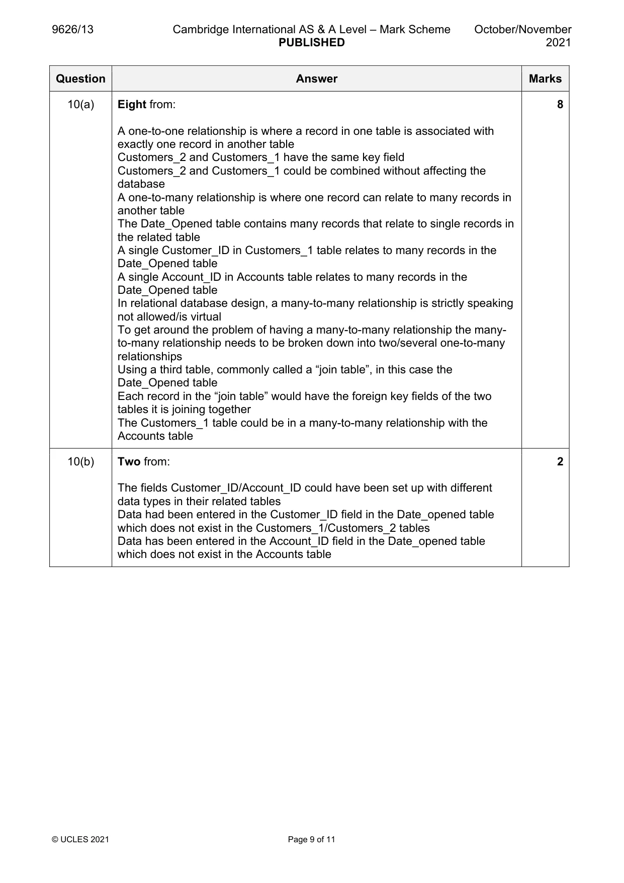 Mark scheme, page 9 of 11