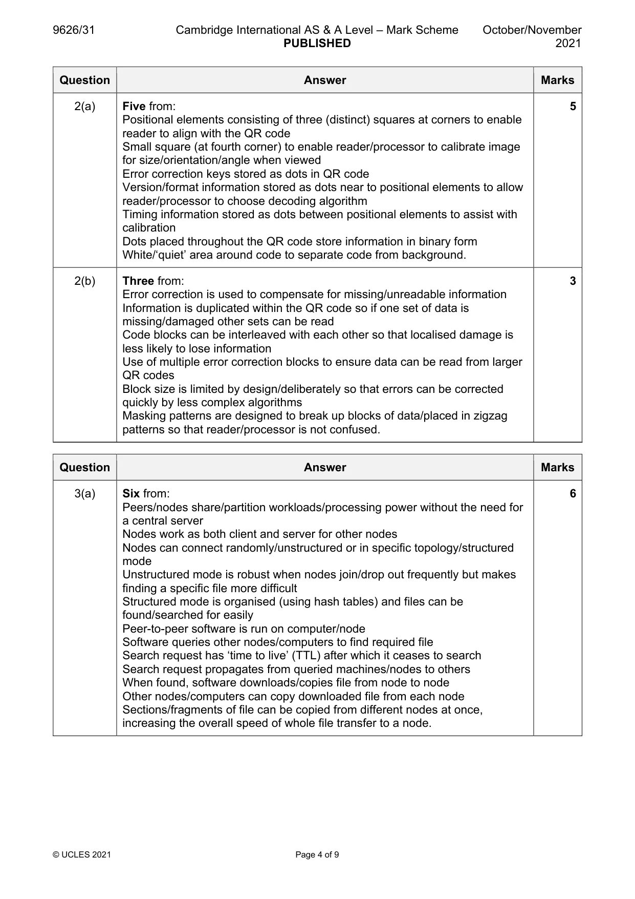 Mark scheme, page 4 of 9