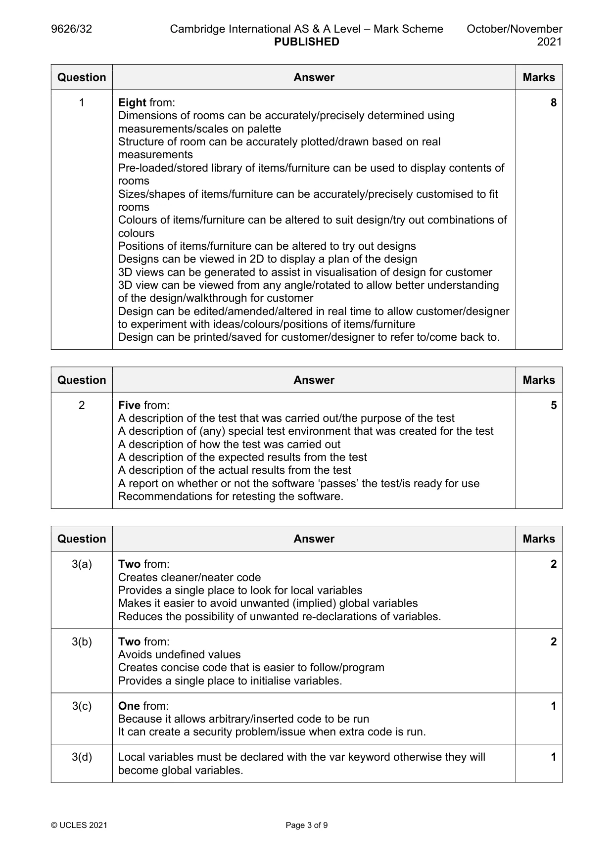 Mark scheme, page 3 of 9