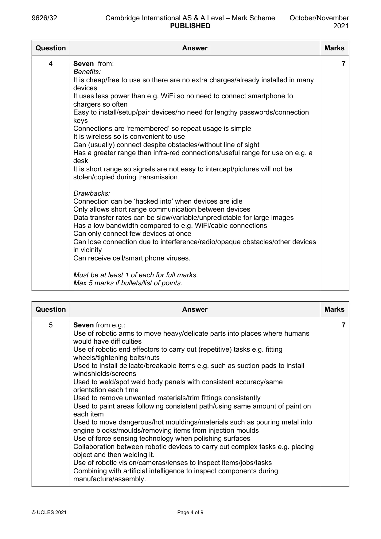 Mark scheme, page 4 of 9