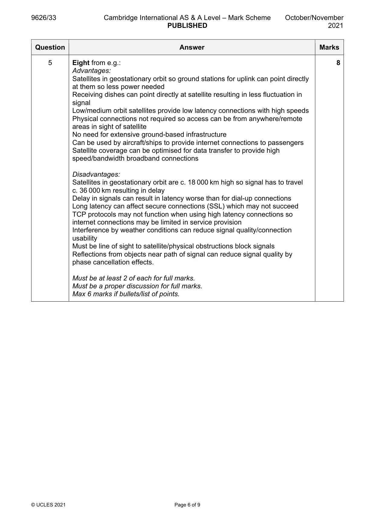 Mark scheme, page 6 of 9