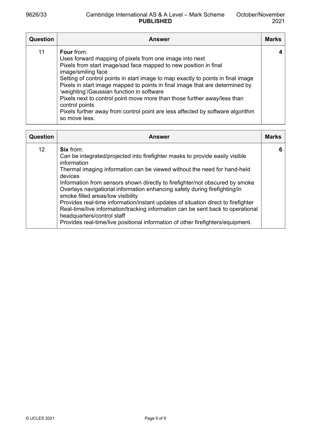 Mark scheme, page 9 of 9