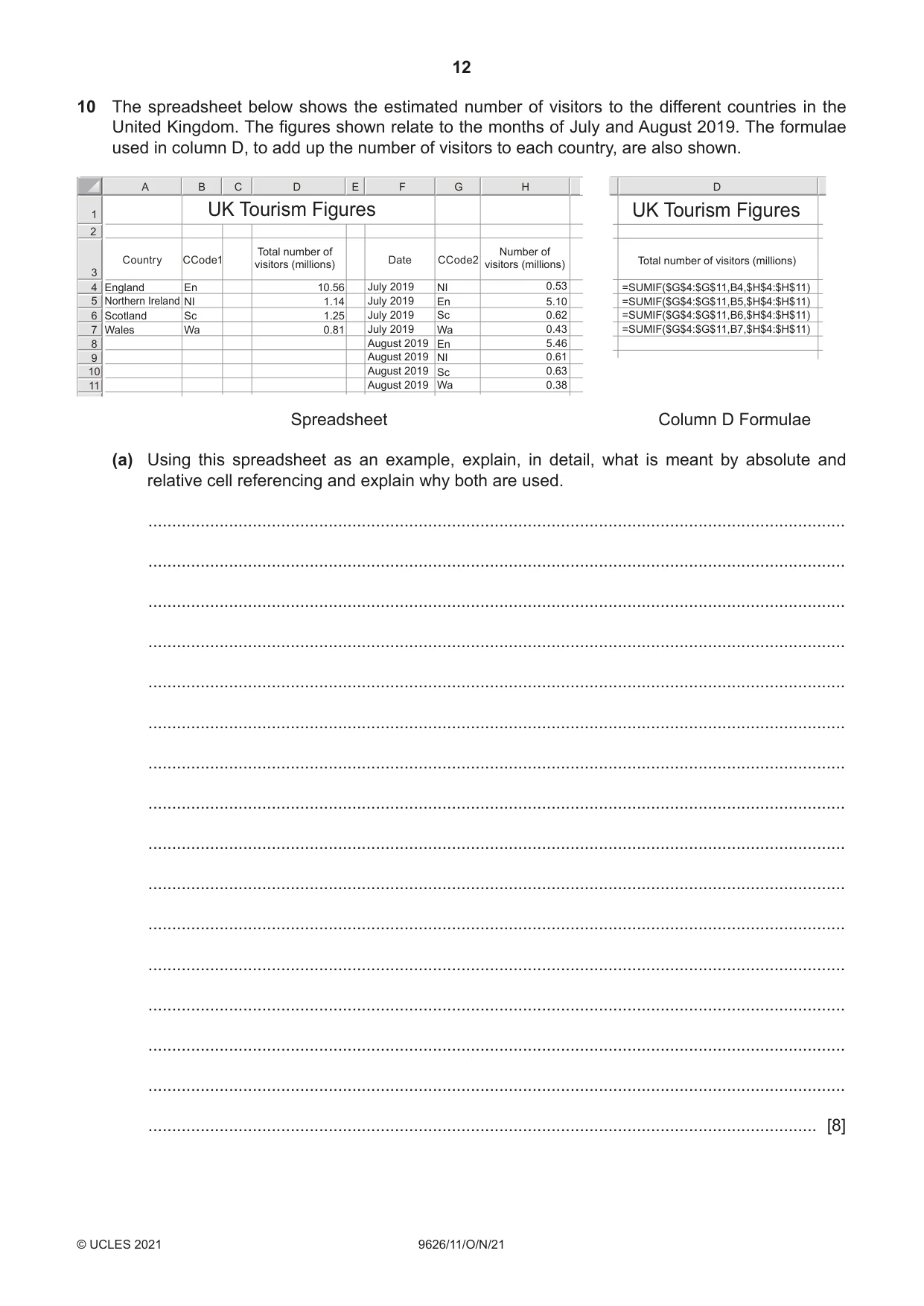 Cambridge A Level Information Technology (from 2017) 9626 2021 Oct/Nov Paper 1 · Variant 1 question paper, page 12 of 16