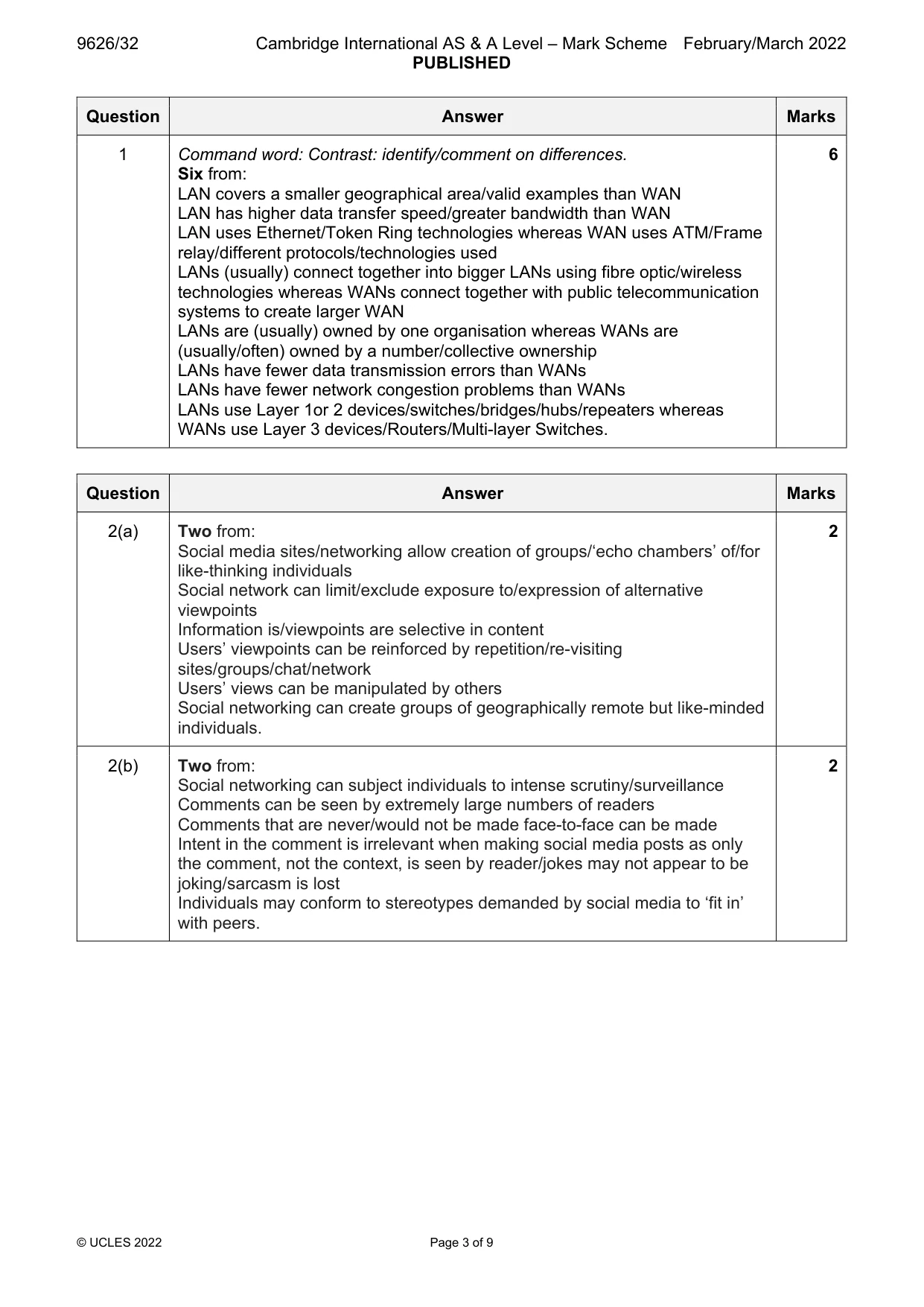 Mark scheme, page 3 of 9