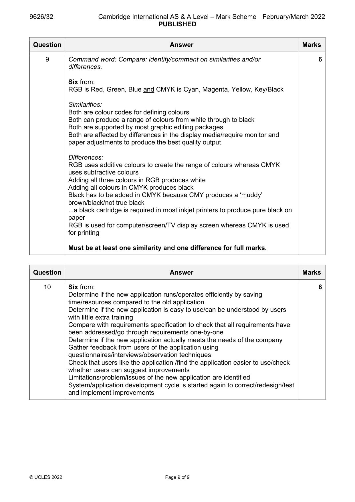 Mark scheme, page 9 of 9