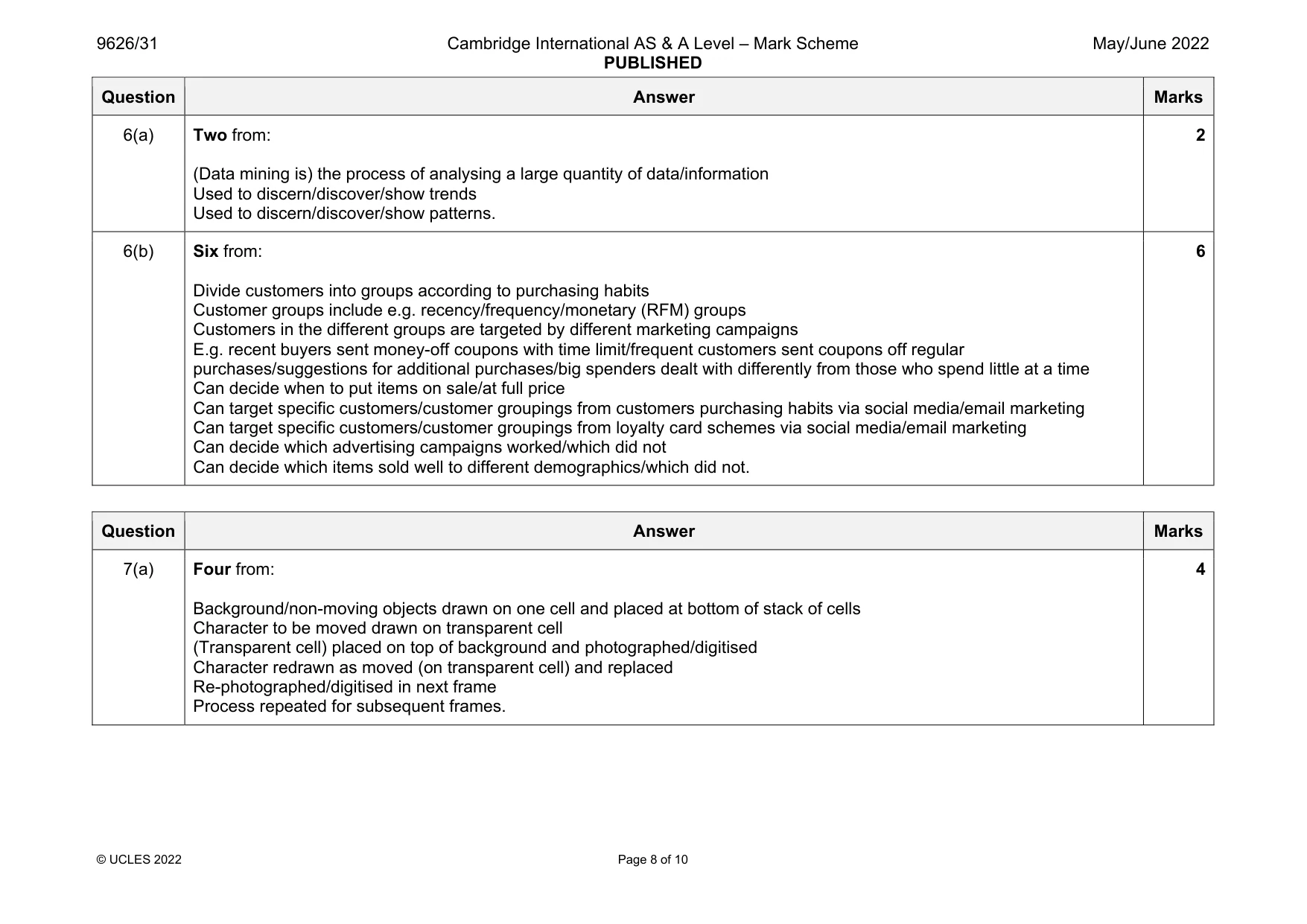 Mark scheme, page 8 of 10