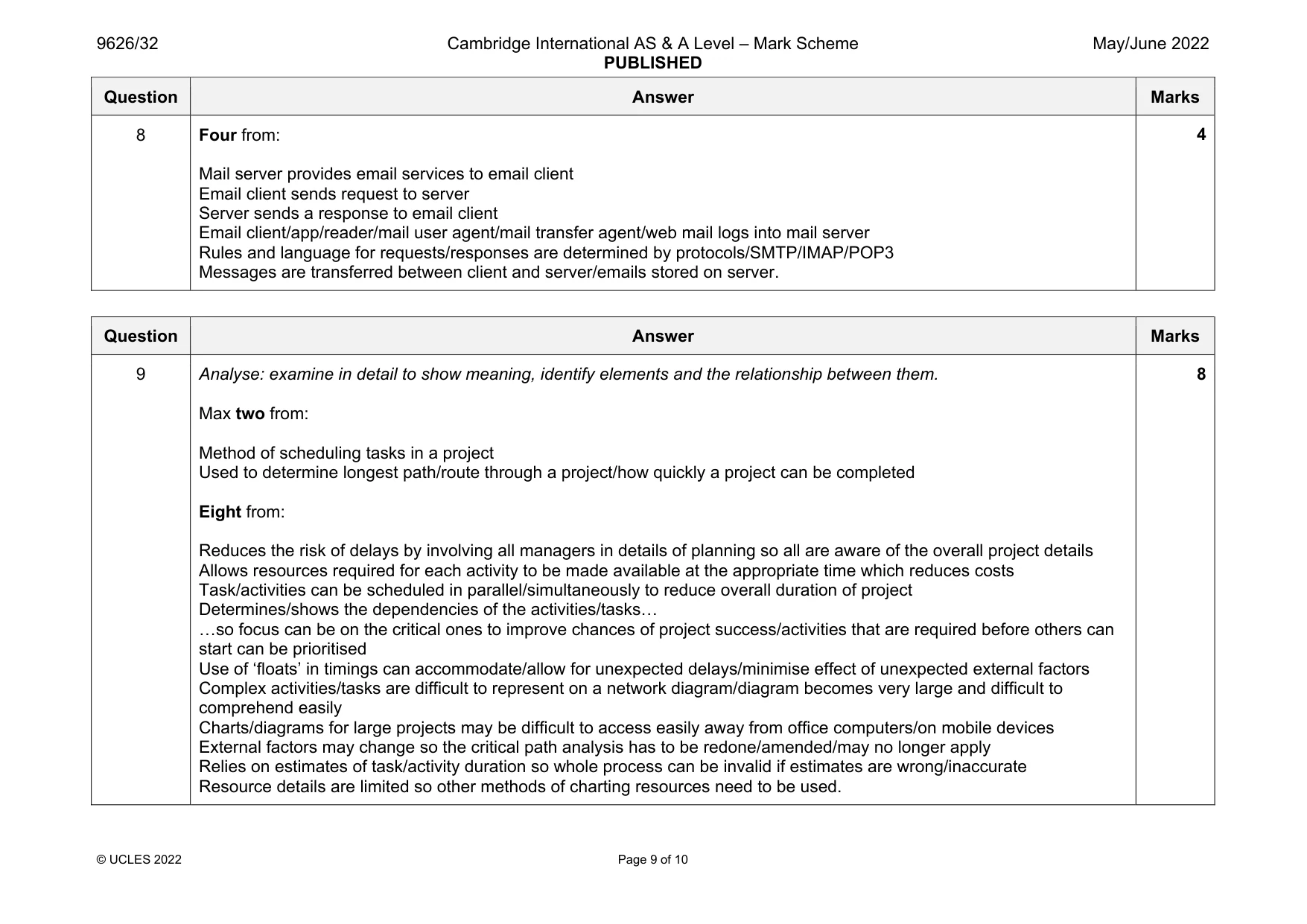 Mark scheme, page 9 of 10