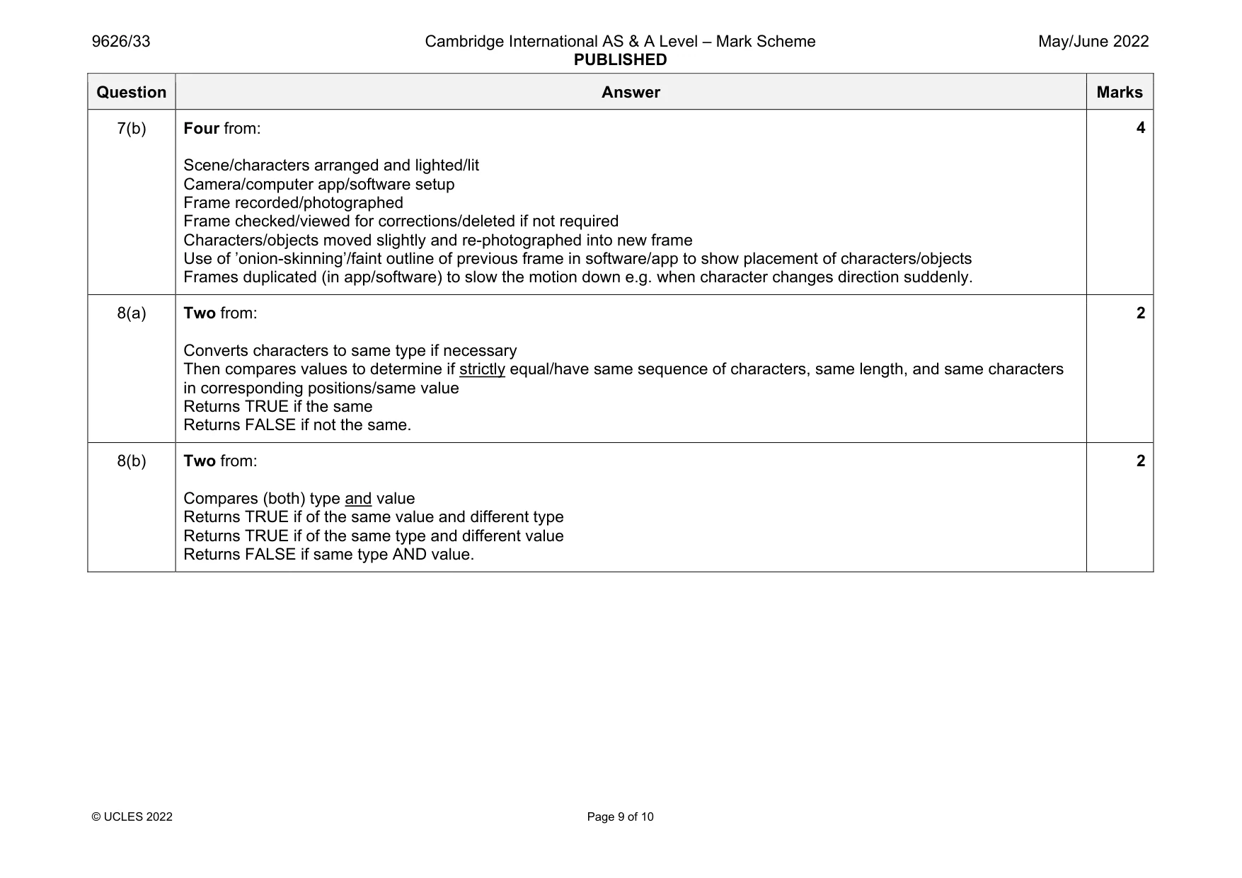 Mark scheme, page 9 of 10