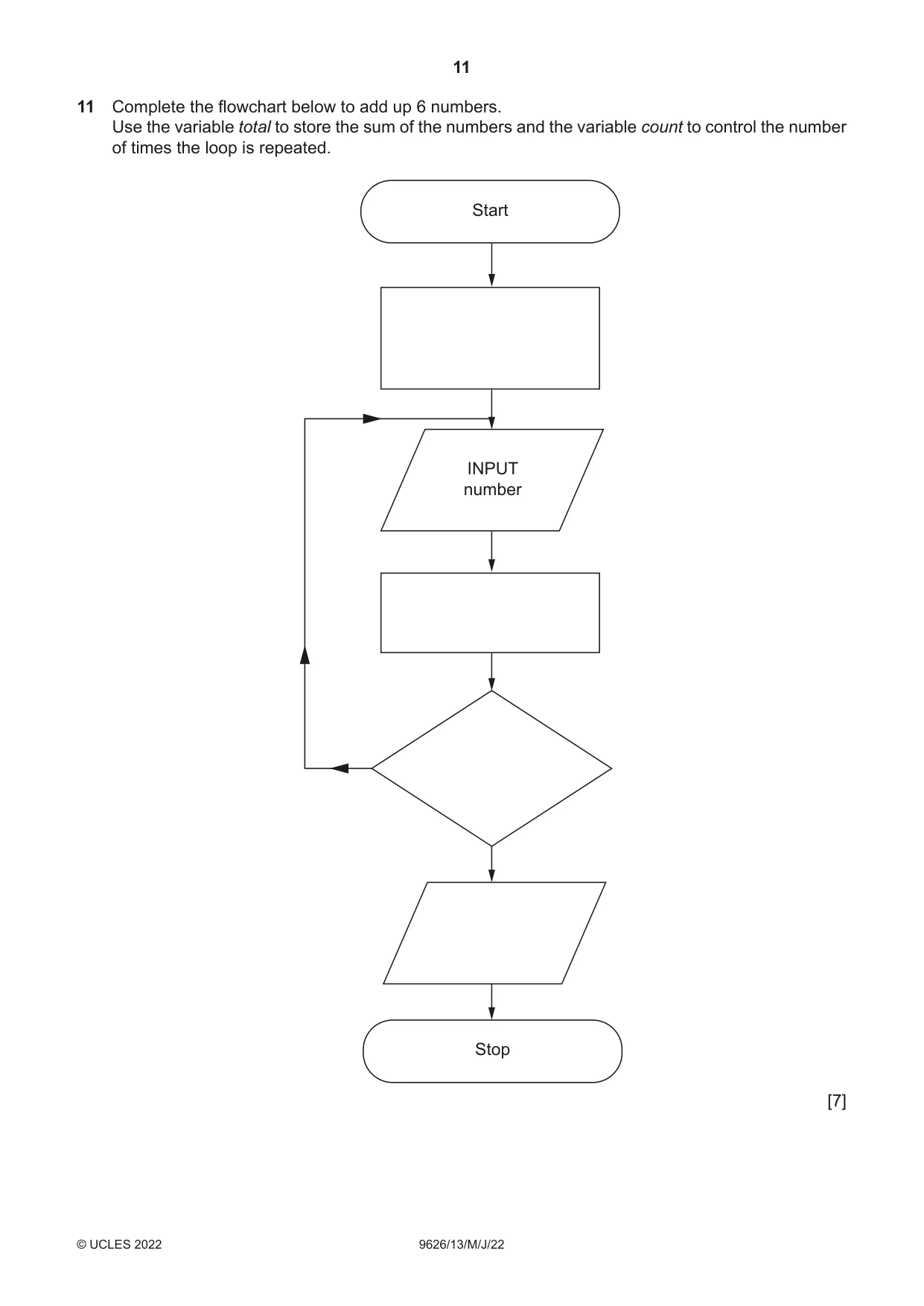 Cambridge A Level Information Technology (from 2017) 9626 2022 May/June Paper 1 · Variant 3 question paper, page 11 of 12