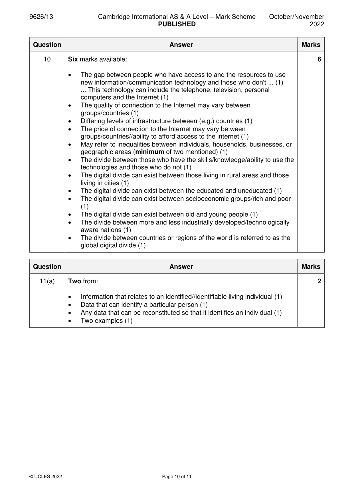 Mark scheme, page 10 of 11