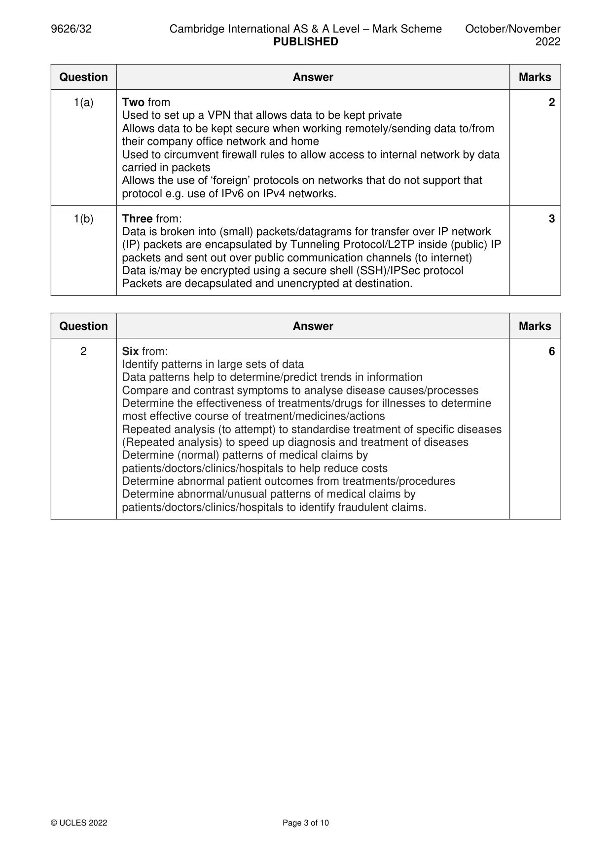 Mark scheme, page 3 of 10