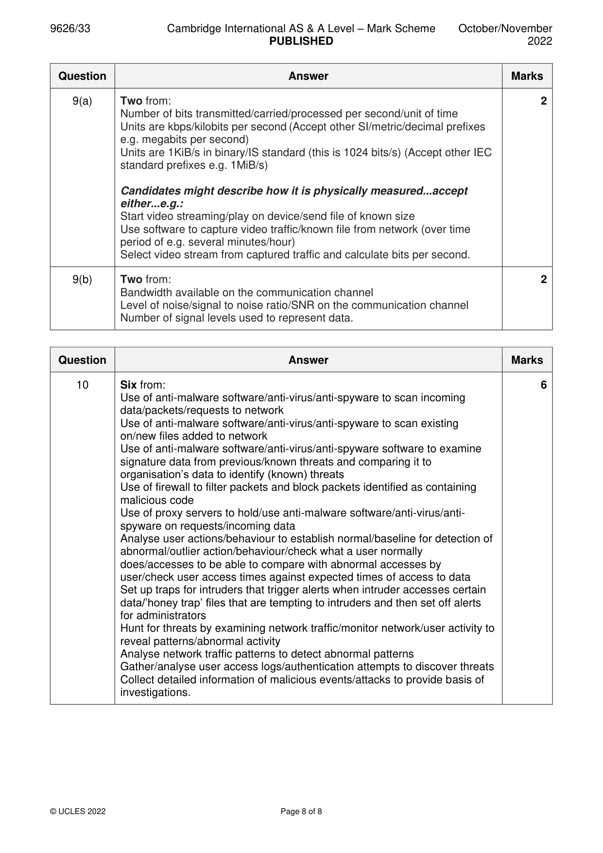 Mark scheme, page 8 of 8
