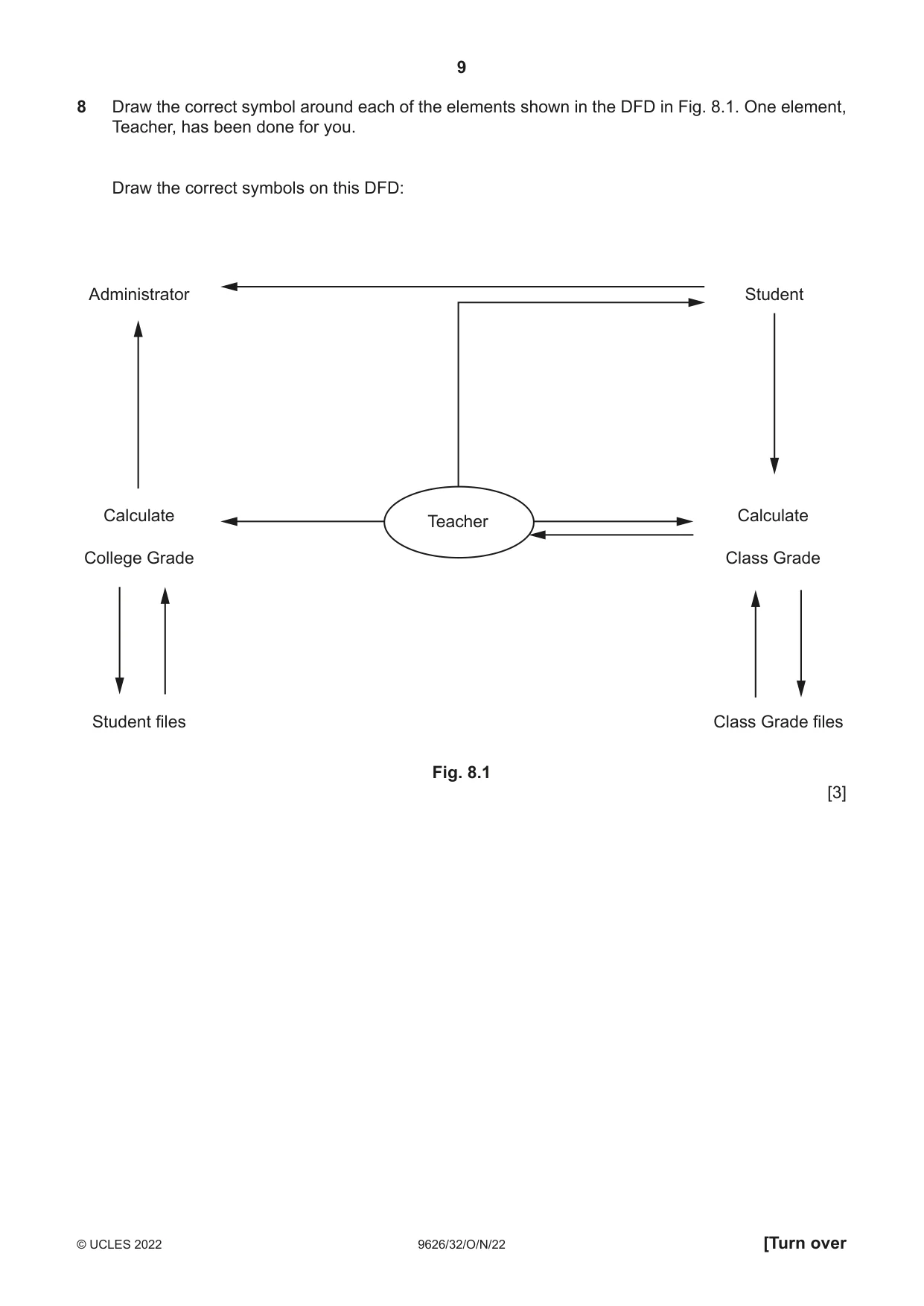 Cambridge A Level Information Technology (from 2017) 9626 2022 Oct/Nov Paper 3 · Variant 2 question paper, page 9 of 12