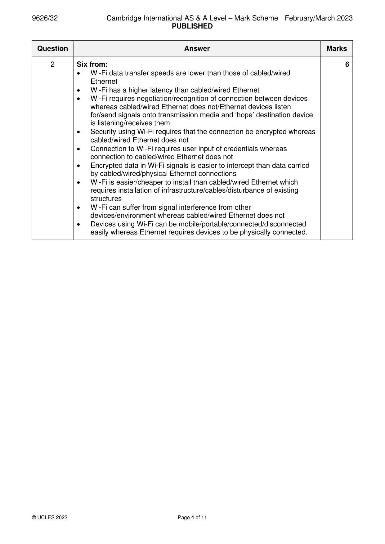Mark scheme, page 4 of 11