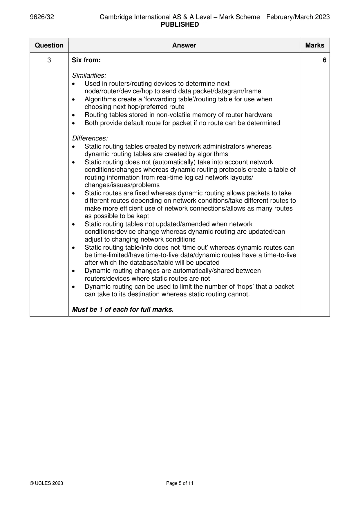 Mark scheme, page 5 of 11