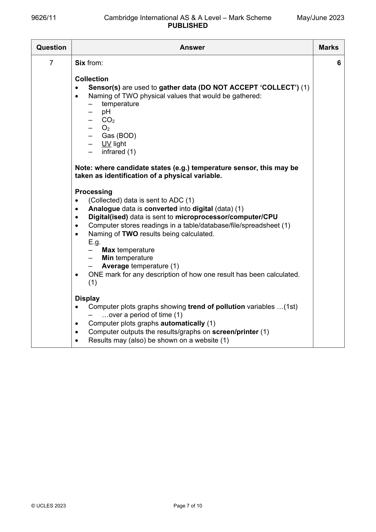 Mark scheme, page 7 of 10