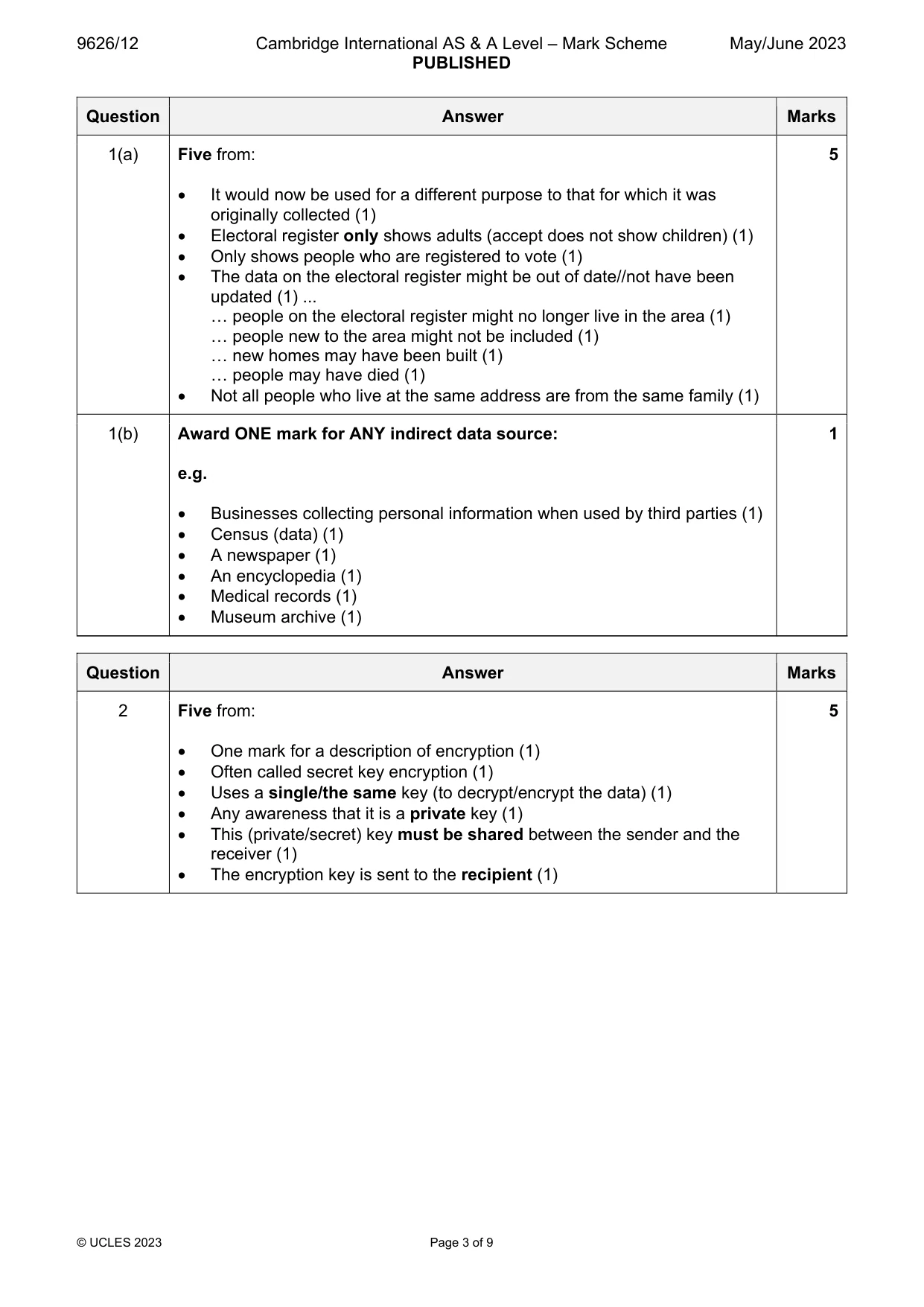 Mark scheme, page 3 of 9