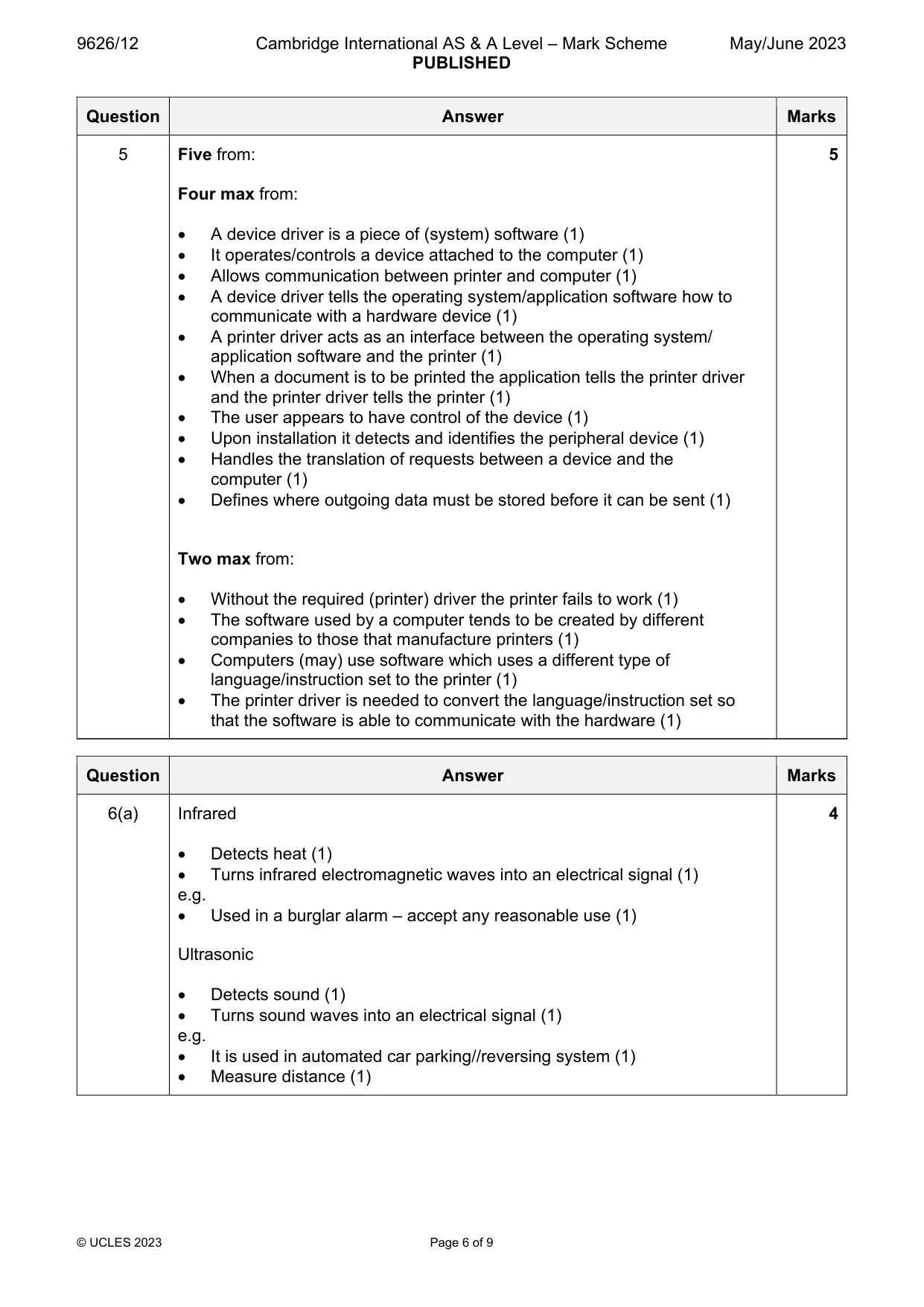 Mark scheme, page 6 of 9