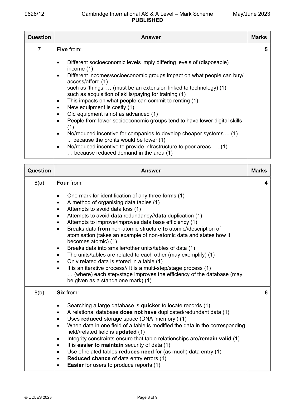 Mark scheme, page 8 of 9