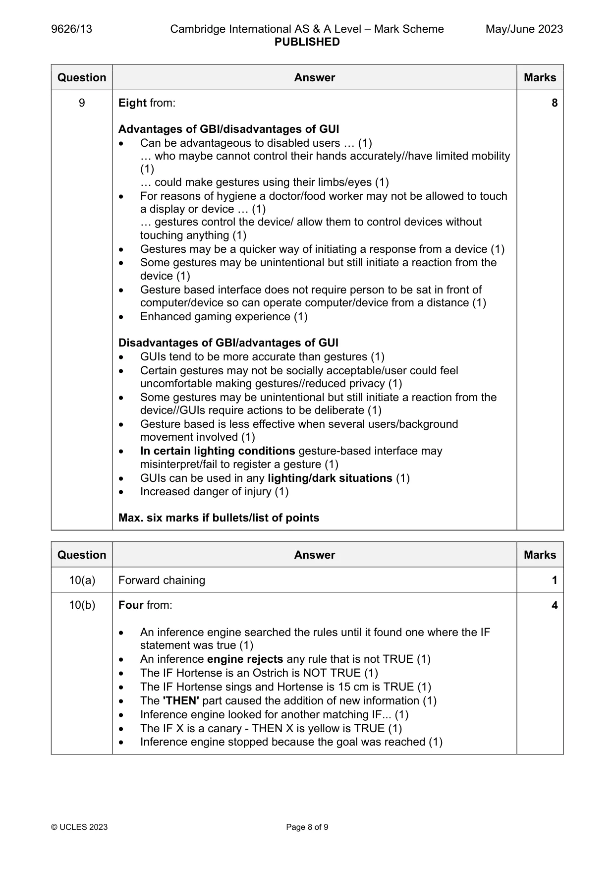 Mark scheme, page 8 of 9