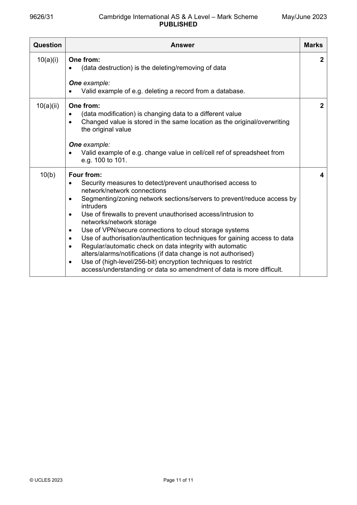 Mark scheme, page 11 of 11