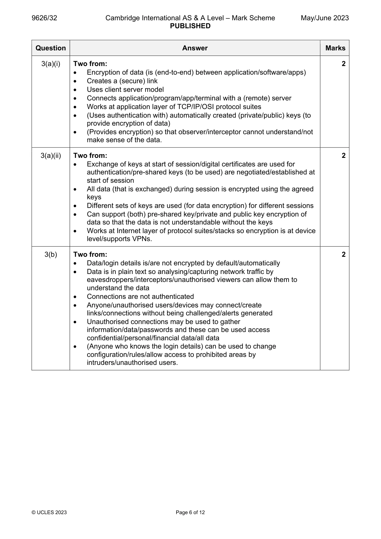 Mark scheme, page 6 of 12