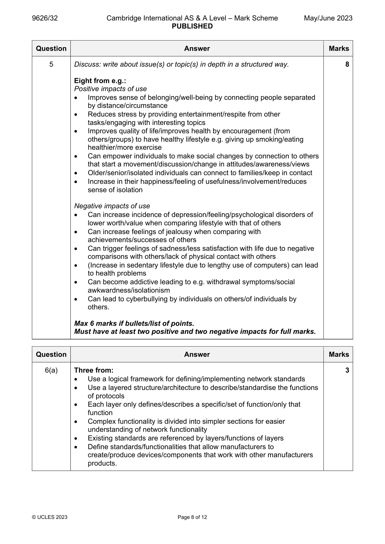 Mark scheme, page 8 of 12