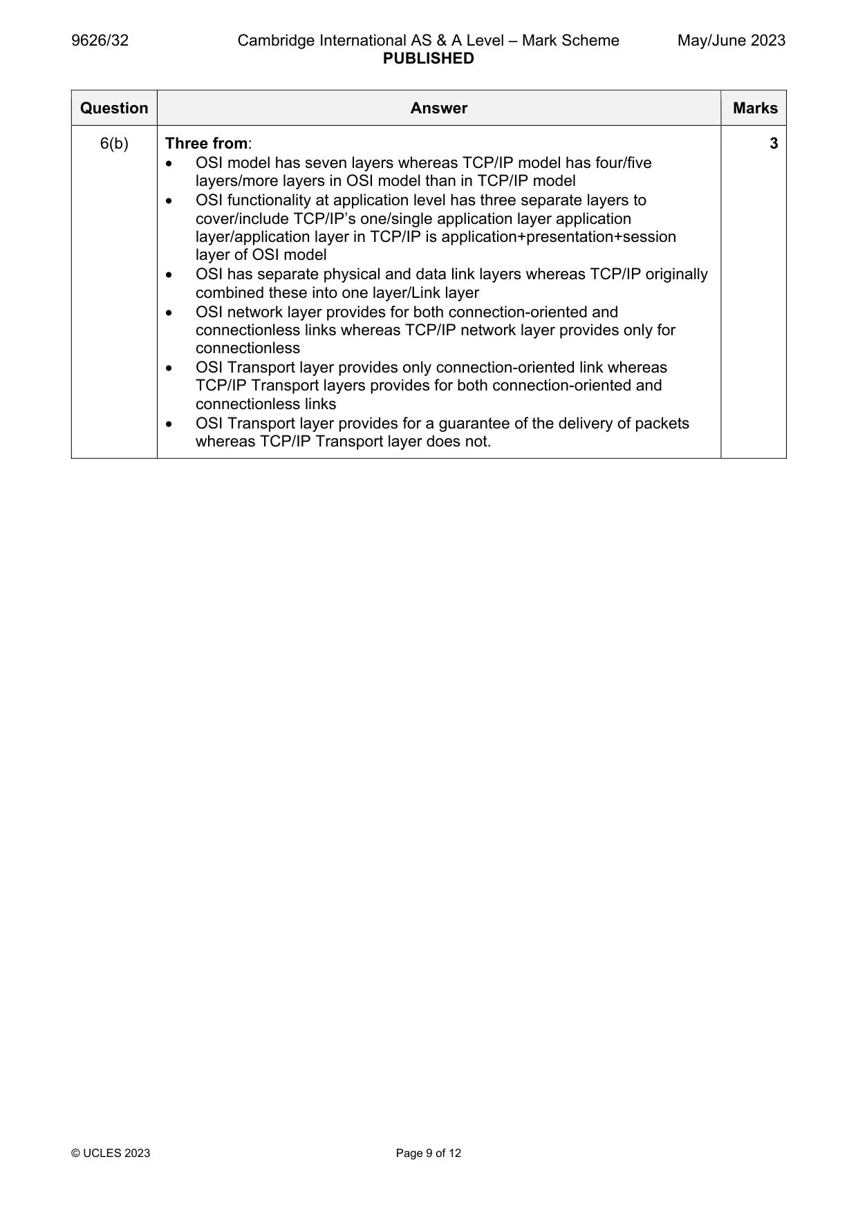 Mark scheme, page 9 of 12