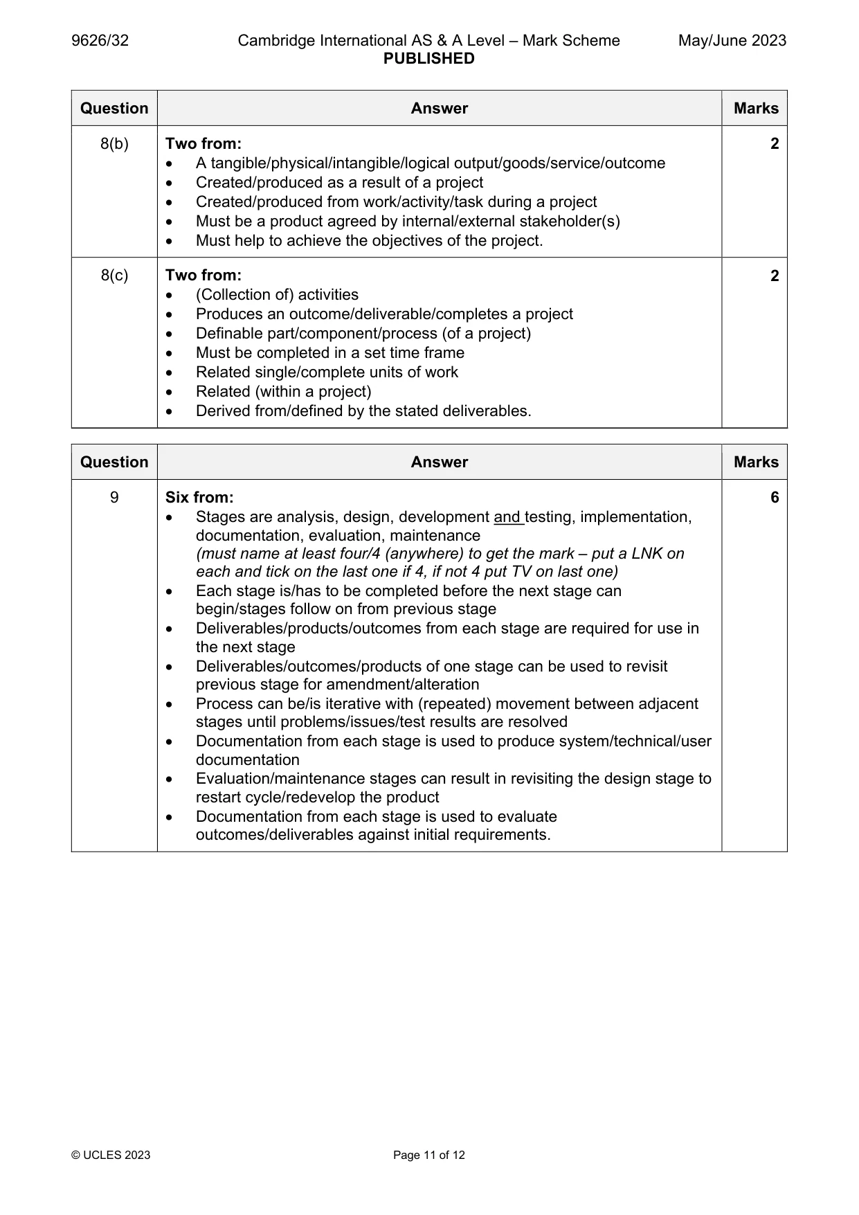 Mark scheme, page 11 of 12