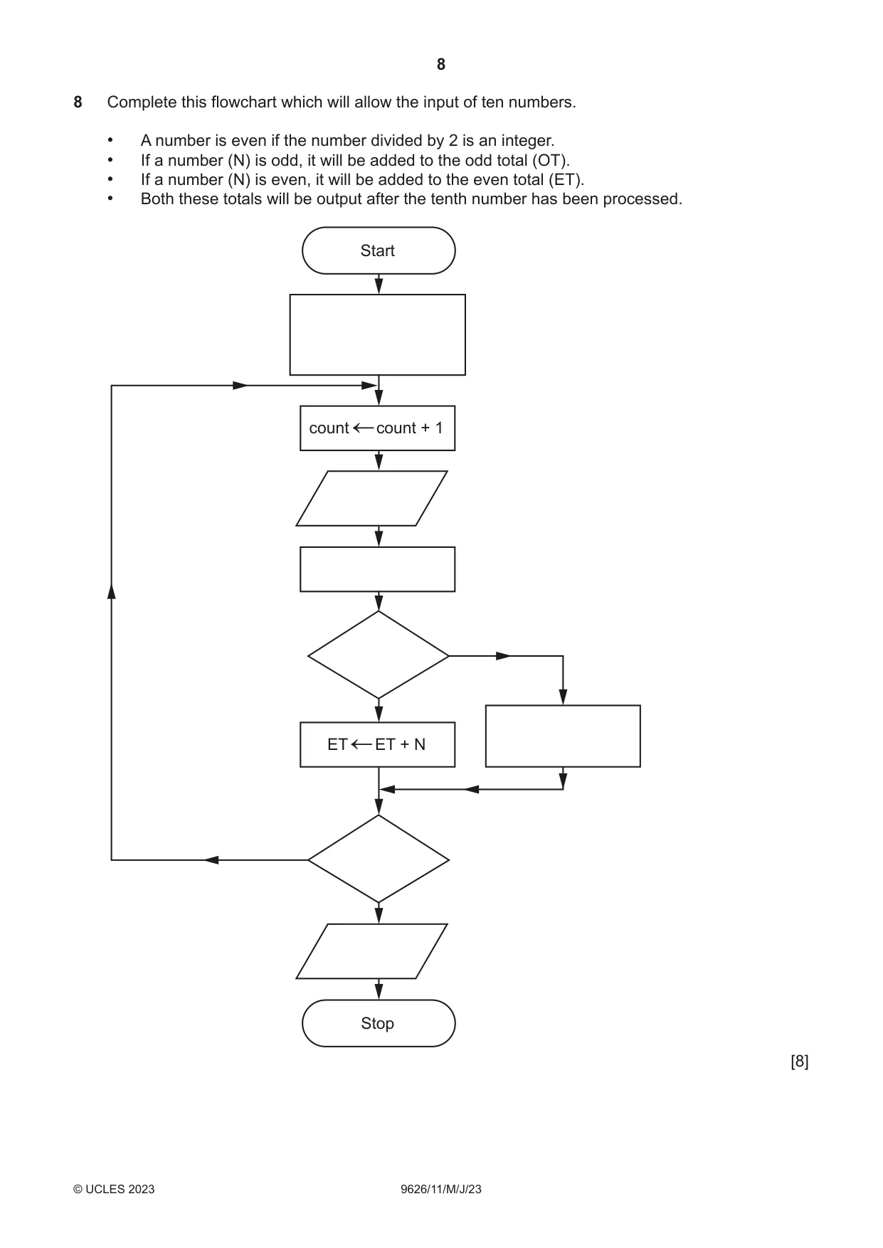Cambridge A Level Information Technology (from 2017) 9626 2023 May/June Paper 1 · Variant 1 question paper, page 8 of 12