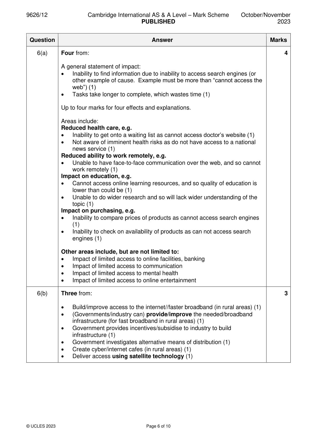 Mark scheme, page 6 of 10