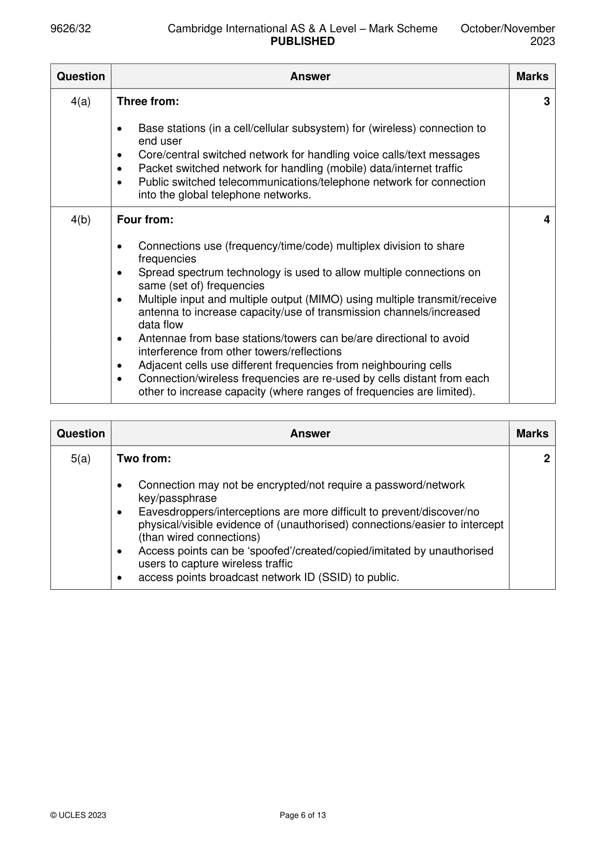 Mark scheme, page 6 of 13