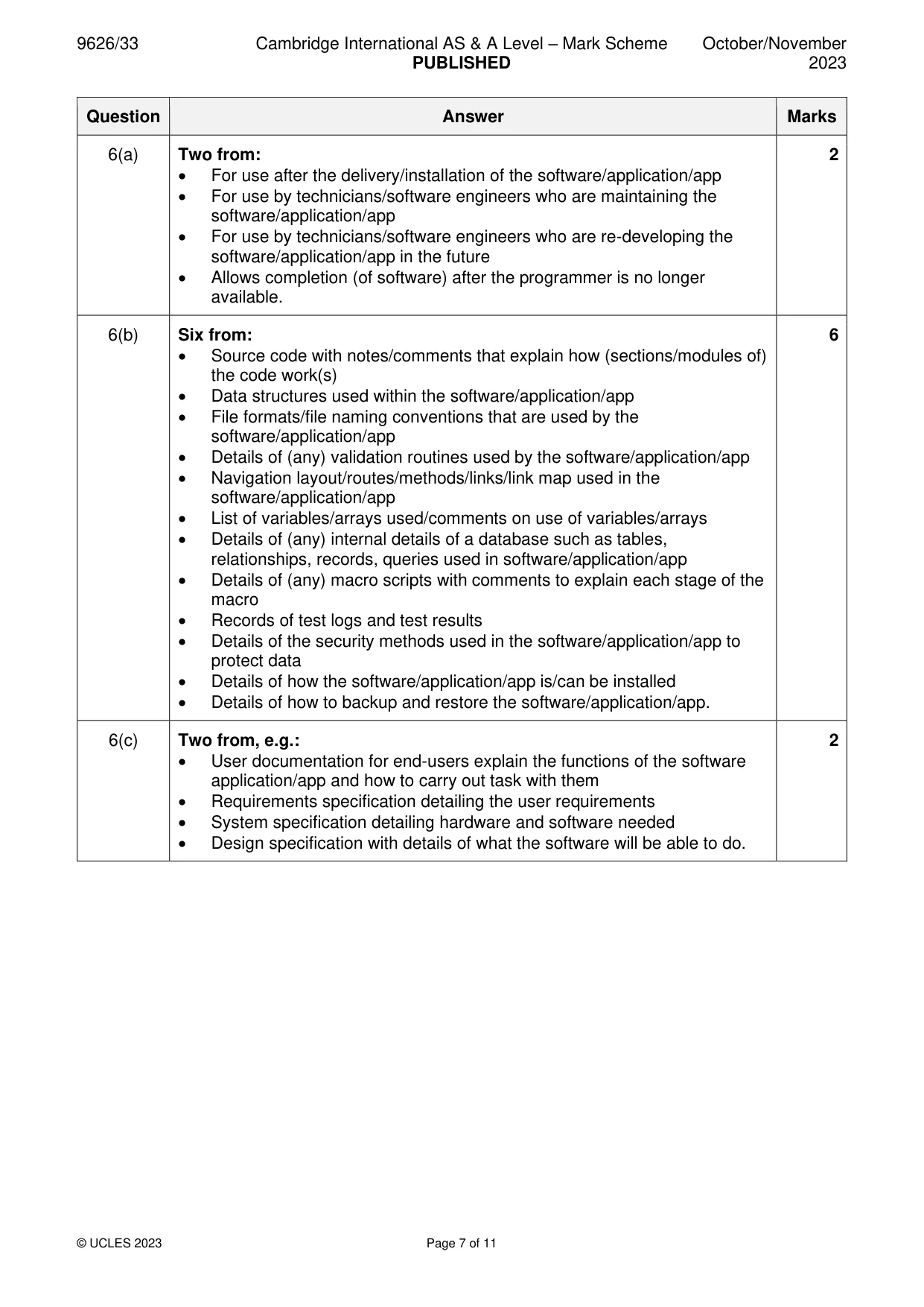 Mark scheme, page 7 of 11
