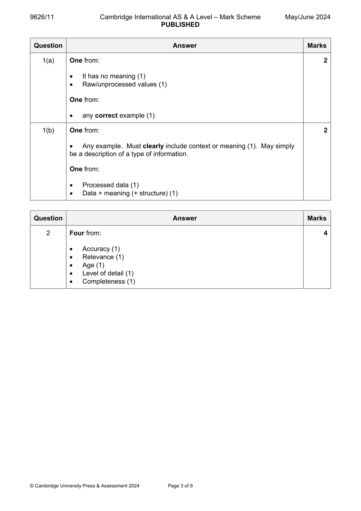 Mark scheme, page 3 of 9