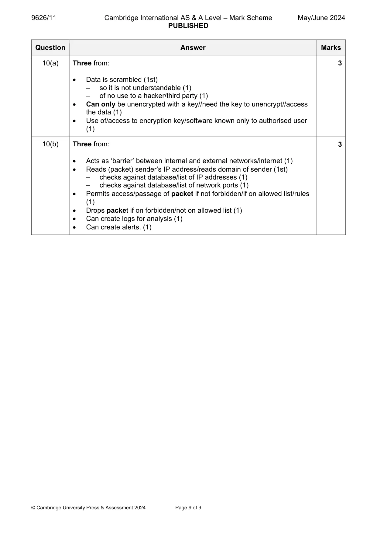 Mark scheme, page 9 of 9