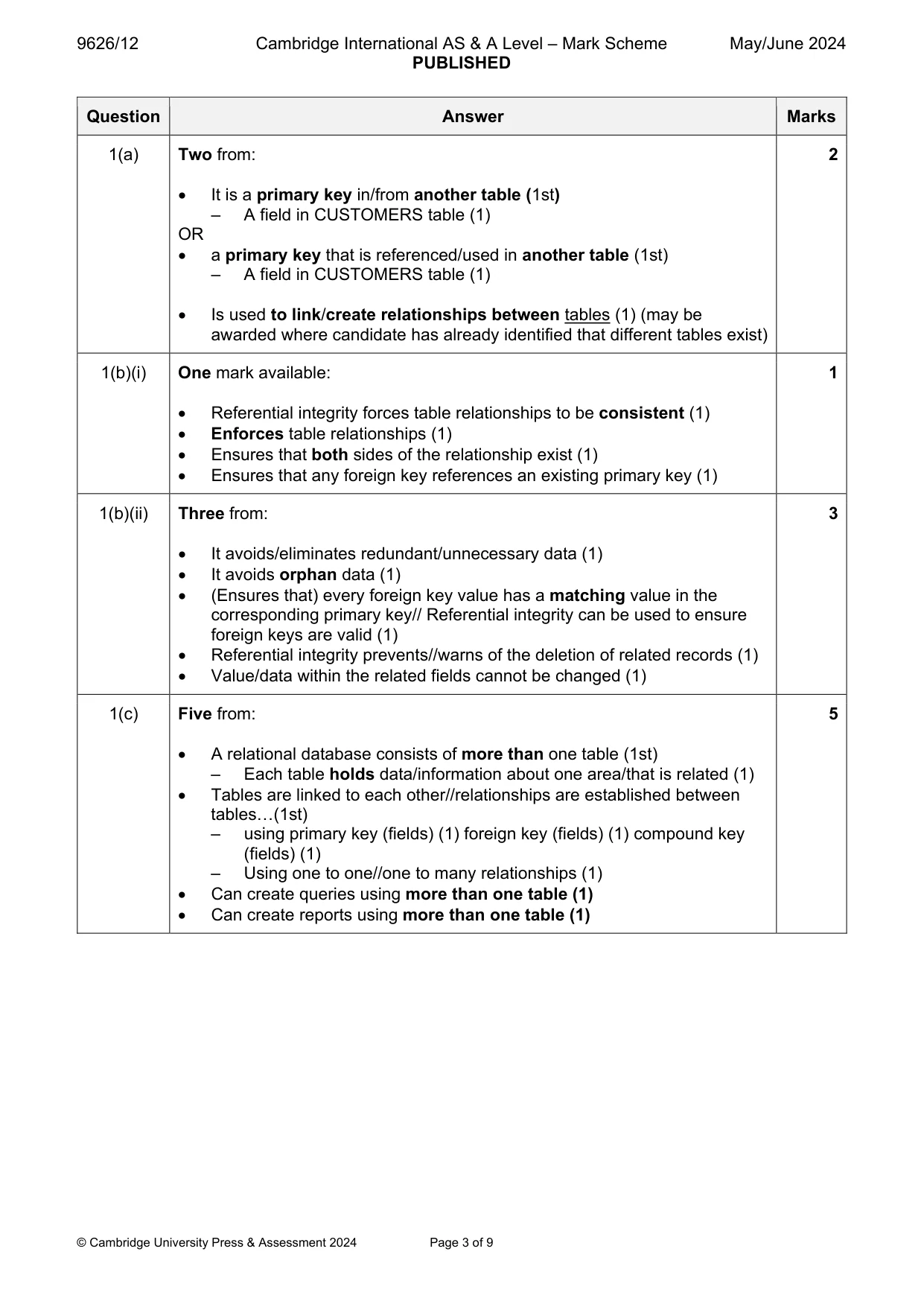 Mark scheme, page 3 of 9