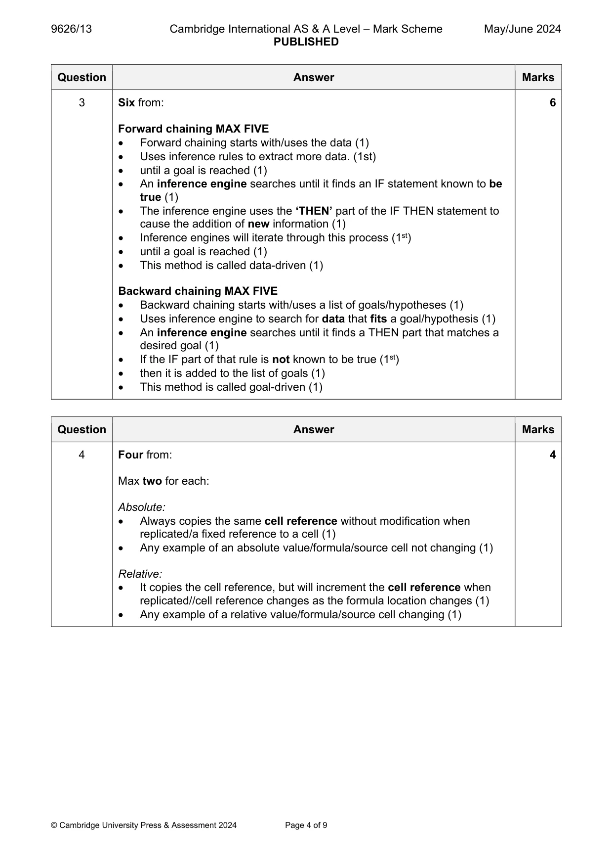 Mark scheme, page 4 of 9