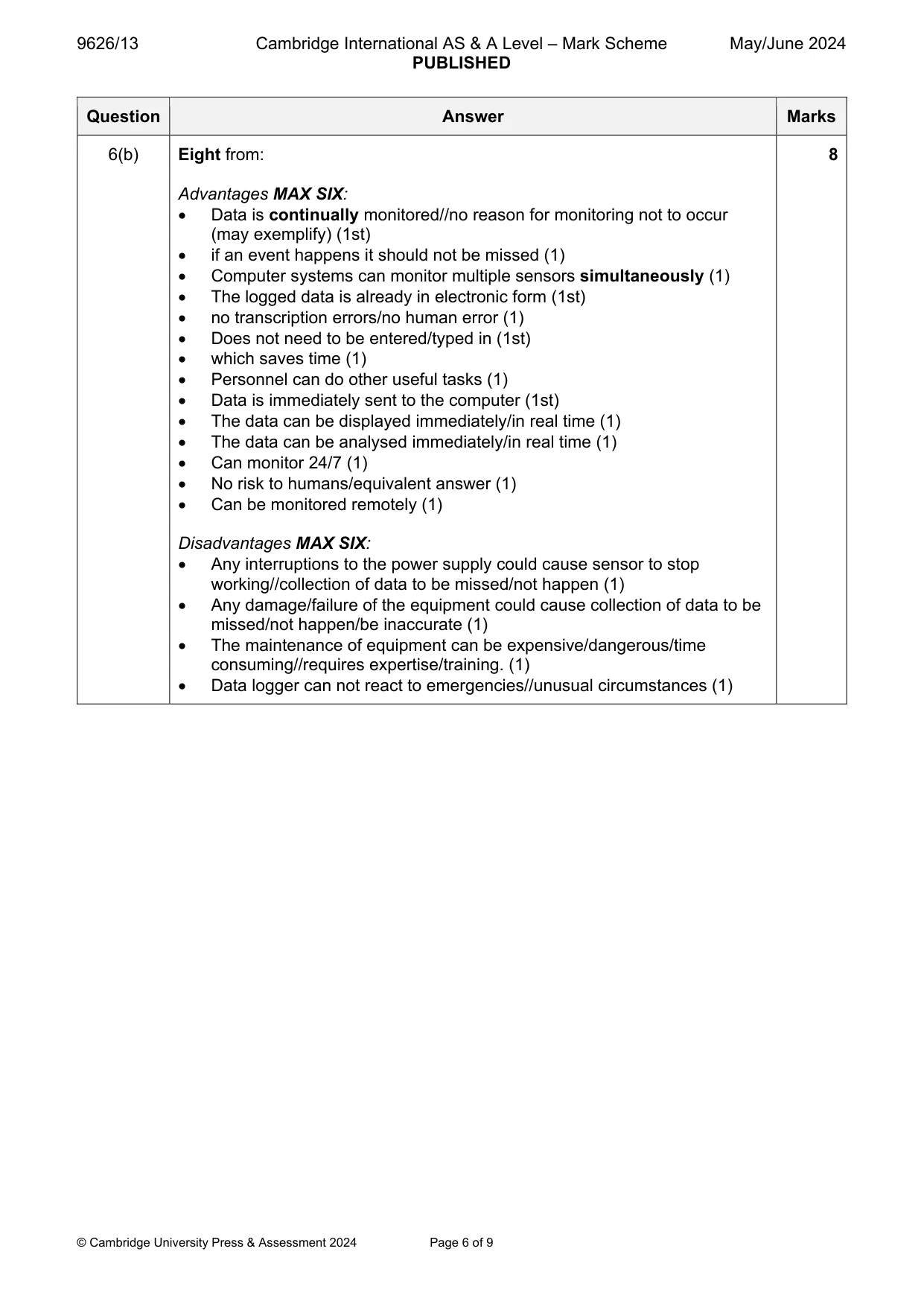 Mark scheme, page 6 of 9