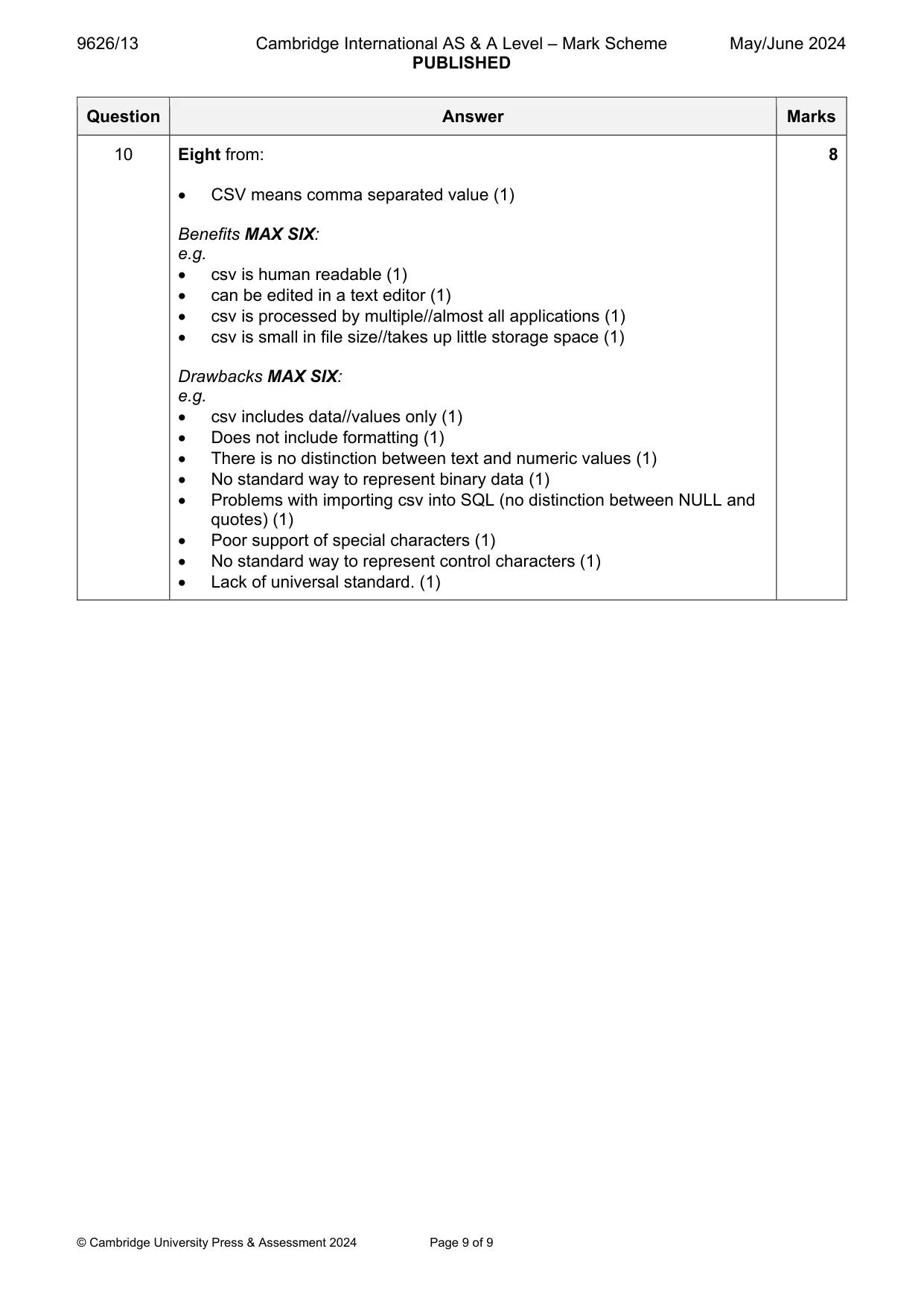 Mark scheme, page 9 of 9