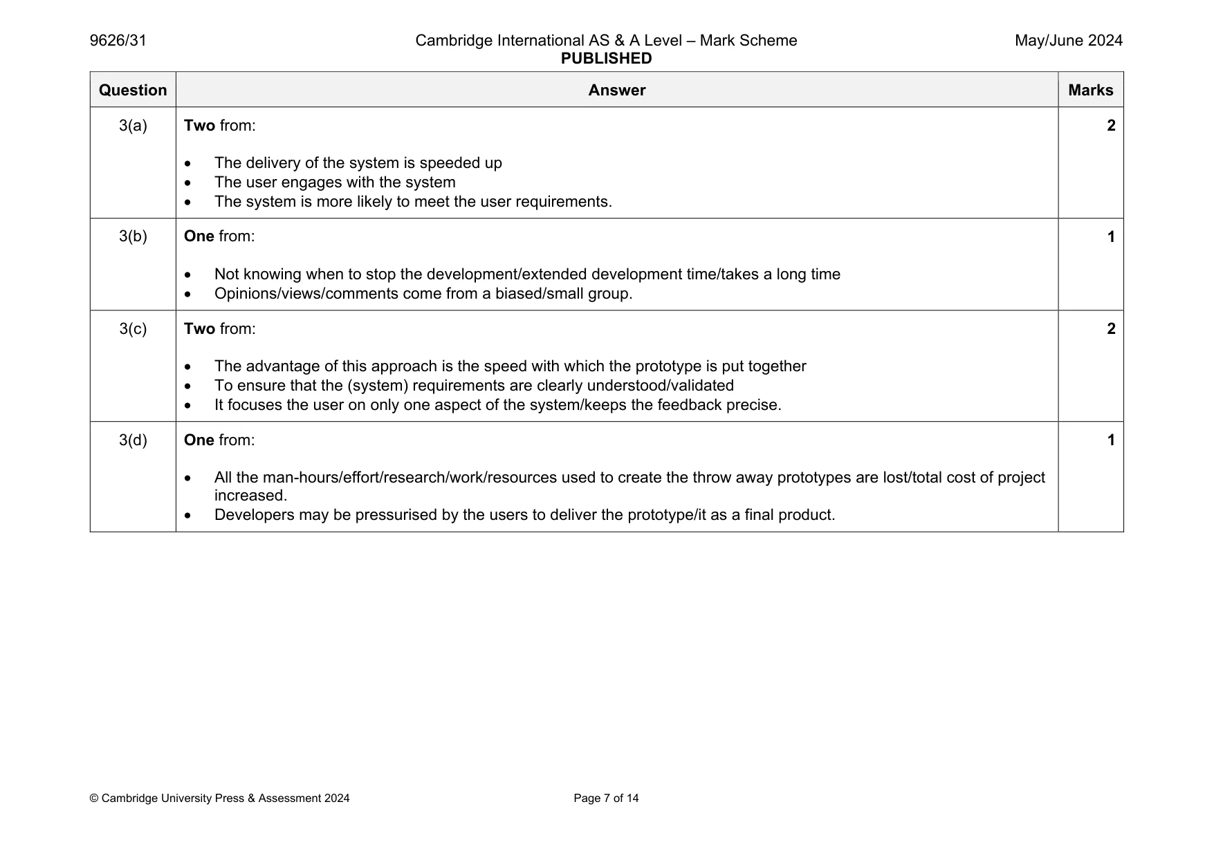 Mark scheme, page 7 of 14