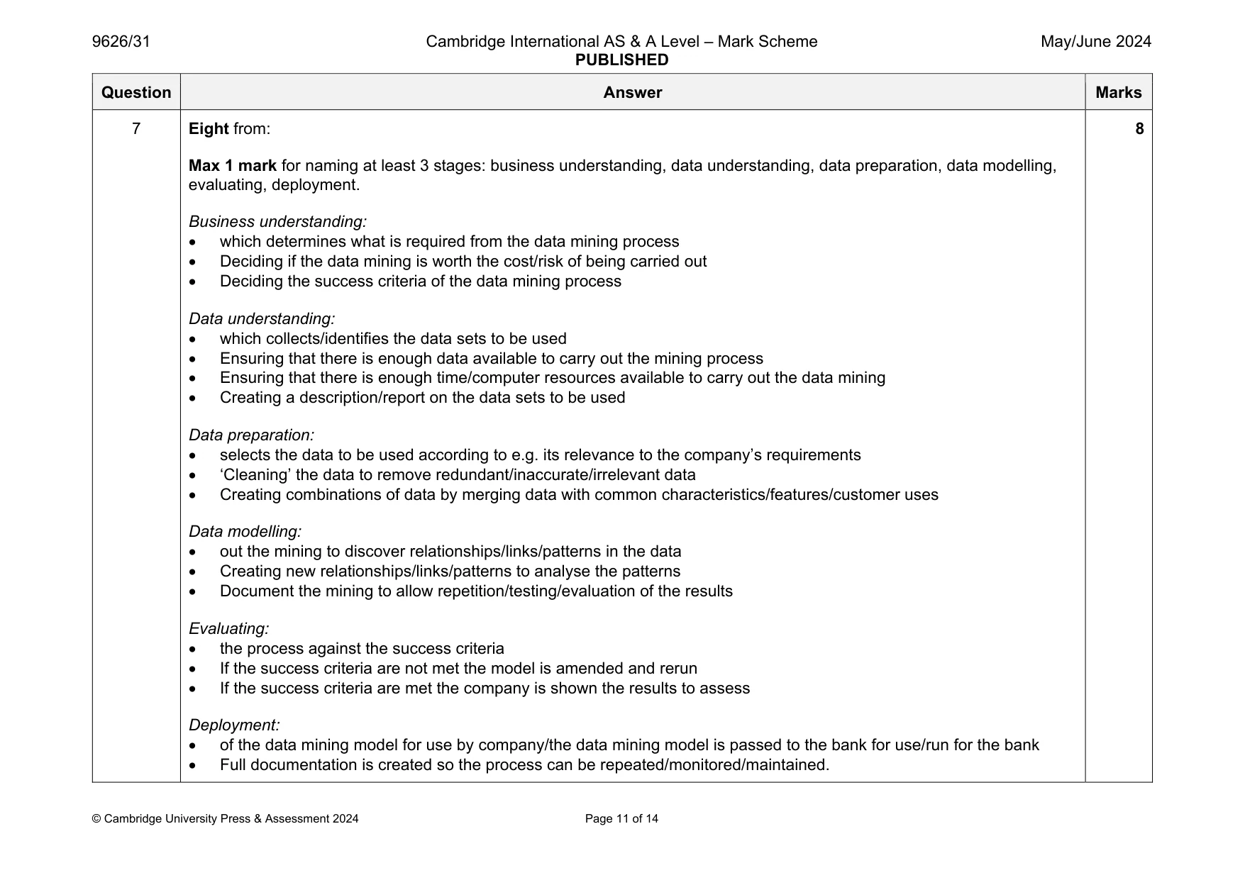 Mark scheme, page 11 of 14