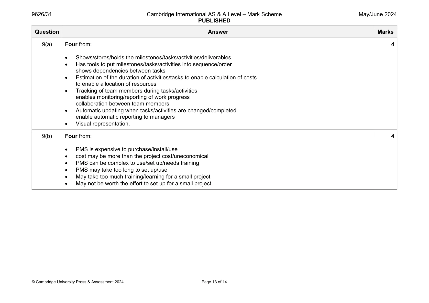 Mark scheme, page 13 of 14