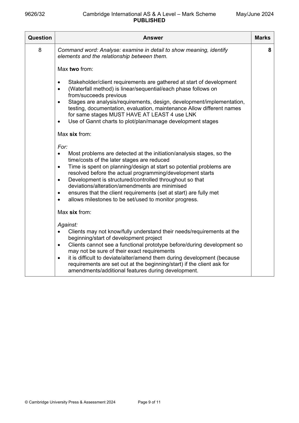 Mark scheme, page 9 of 11