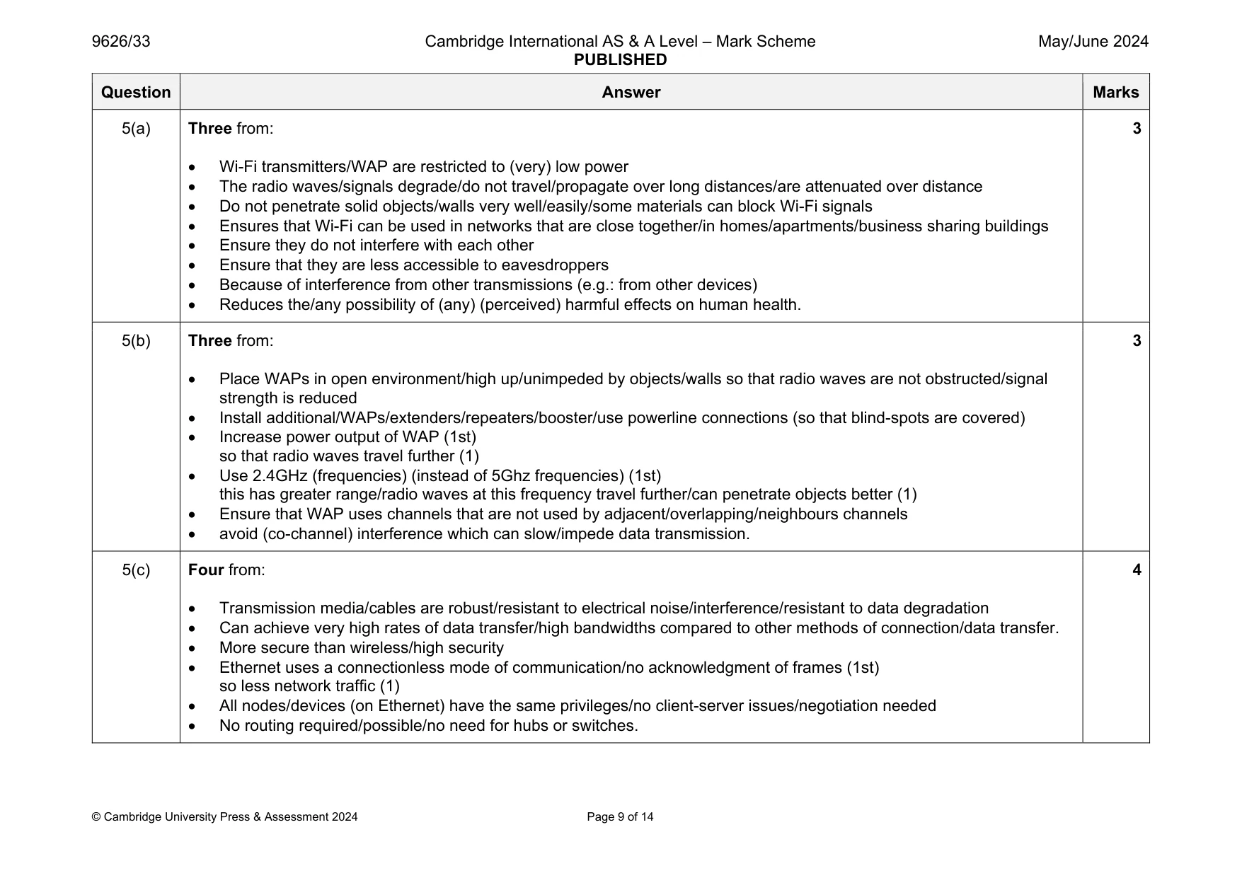 Mark scheme, page 9 of 14