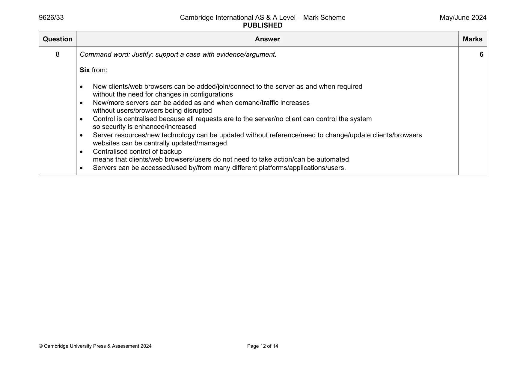 Mark scheme, page 12 of 14