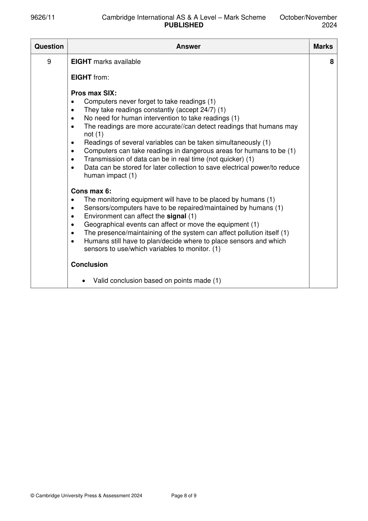 Mark scheme, page 8 of 9