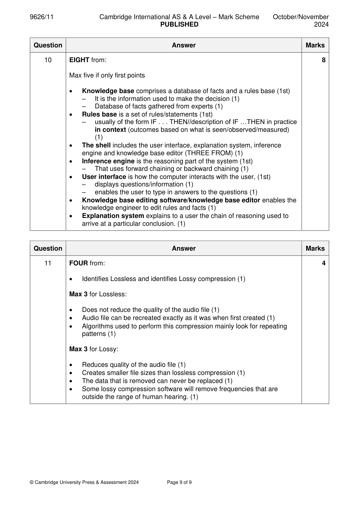 Mark scheme, page 9 of 9